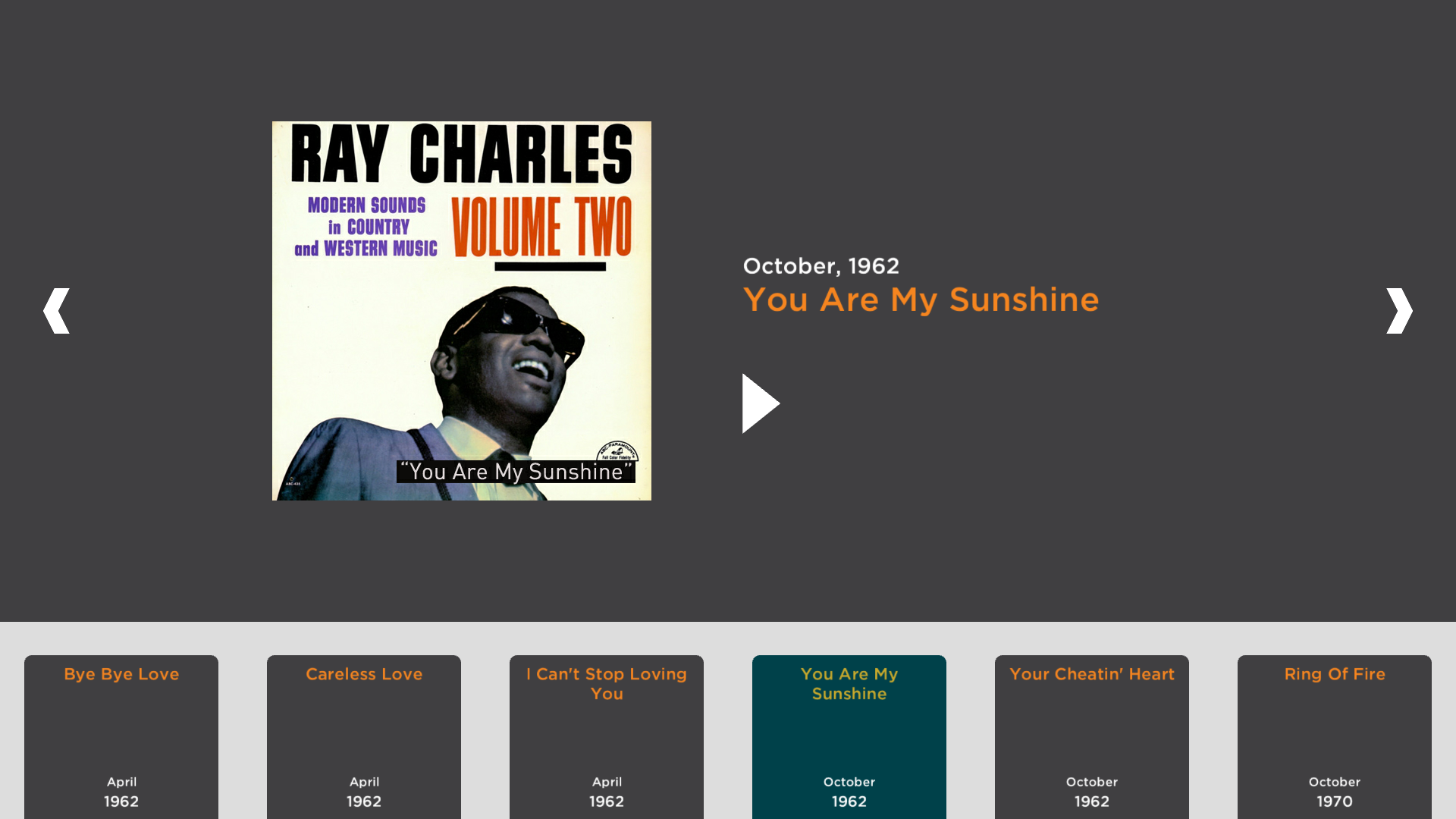 Ray Charles timeline